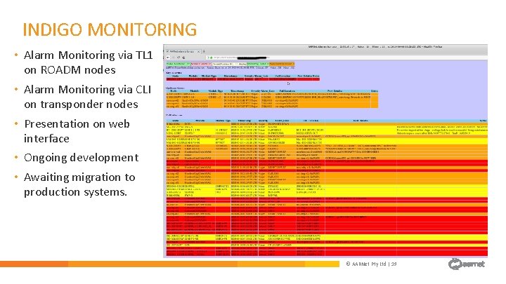 INDIGO MONITORING • Alarm Monitoring via TL 1 on ROADM nodes • Alarm Monitoring INDIGO MONITORING • Alarm Monitoring via TL 1 on ROADM nodes • Alarm Monitoring