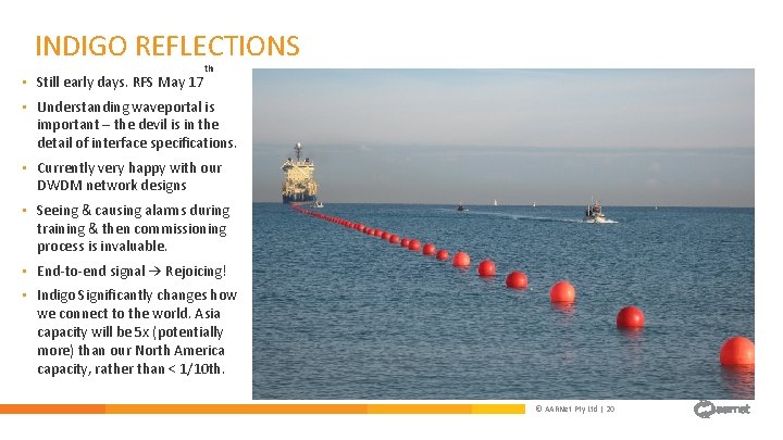 INDIGO REFLECTIONS • Still early days. RFS May 17 th • Understanding waveportal is INDIGO REFLECTIONS • Still early days. RFS May 17 th • Understanding waveportal is