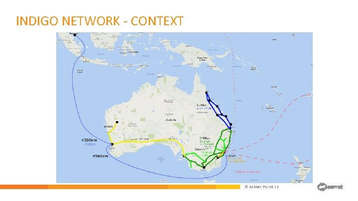 INDIGO NETWORK - CONTEXT © AARNet Pty Ltd | 5 INDIGO NETWORK - CONTEXT © AARNet Pty Ltd | 5