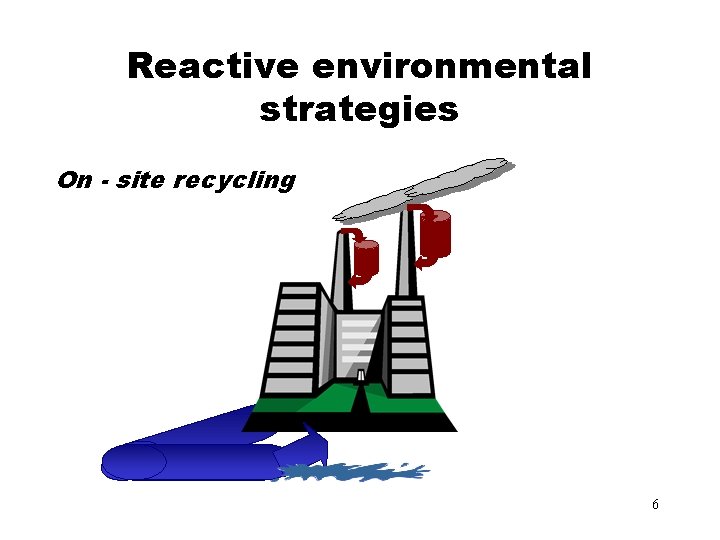 Reactive environmental strategies On - site recycling 6 Reactive environmental strategies On - site recycling 6