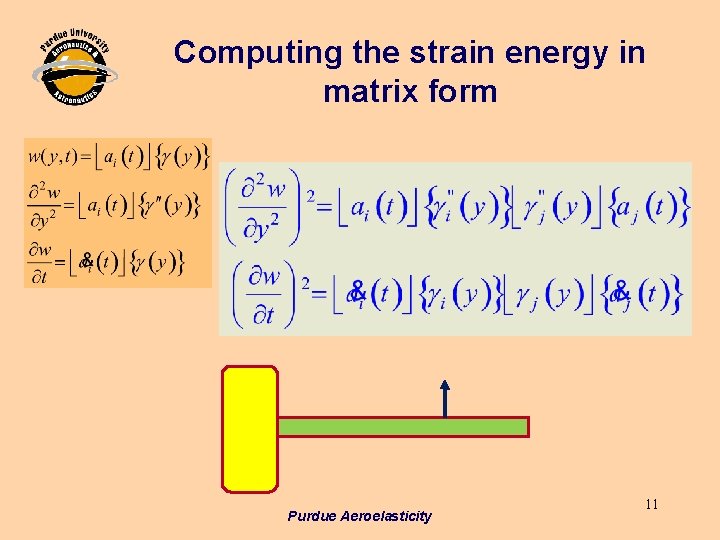 Computing the strain energy in matrix form Purdue Aeroelasticity 11 Computing the strain energy in matrix form Purdue Aeroelasticity 11