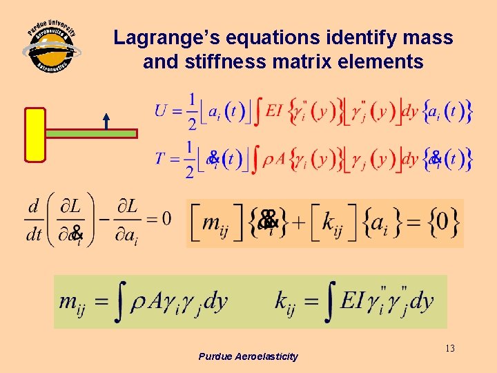 Lagrange’s equations identify mass and stiffness matrix elements Purdue Aeroelasticity 13 Lagrange’s equations identify mass and stiffness matrix elements Purdue Aeroelasticity 13