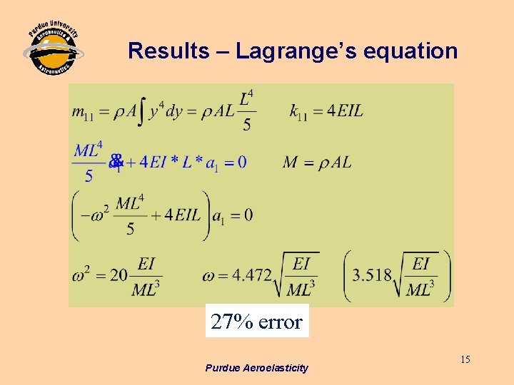 Results – Lagrange’s equation 27% error Purdue Aeroelasticity 15 Results – Lagrange’s equation 27% error Purdue Aeroelasticity 15