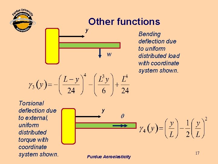 y Other functions Bending deflection due to uniform distributed load with coordinate system shown. y Other functions Bending deflection due to uniform distributed load with coordinate system shown.