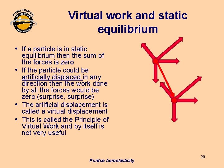Virtual work and static equilibrium i i If a particle is in static equilibrium Virtual work and static equilibrium i i If a particle is in static equilibrium