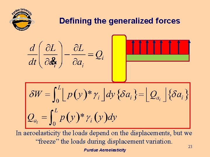 Defining the generalized forces In aeroelasticity the loads depend on the displacements, but we Defining the generalized forces In aeroelasticity the loads depend on the displacements, but we
