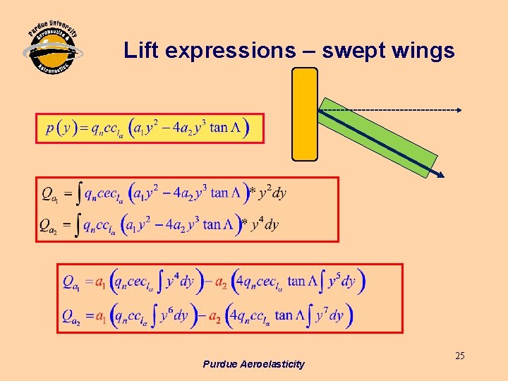 Lift expressions – swept wings Purdue Aeroelasticity 25 Lift expressions – swept wings Purdue Aeroelasticity 25