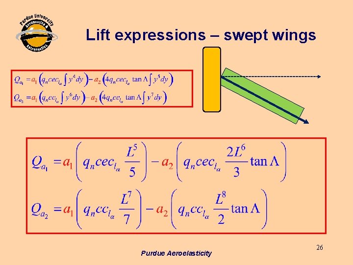 Lift expressions – swept wings Purdue Aeroelasticity 26 Lift expressions – swept wings Purdue Aeroelasticity 26