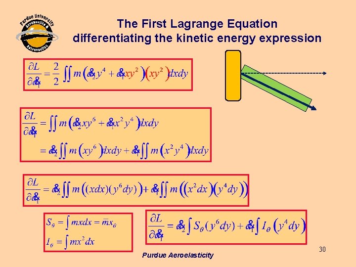 The First Lagrange Equation differentiating the kinetic energy expression Purdue Aeroelasticity 30 The First Lagrange Equation differentiating the kinetic energy expression Purdue Aeroelasticity 30