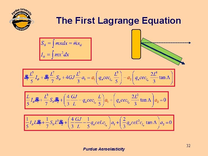 The First Lagrange Equation Purdue Aeroelasticity 32 The First Lagrange Equation Purdue Aeroelasticity 32