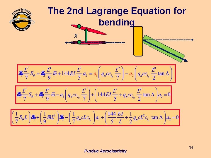The 2 nd Lagrange Equation for bending x Purdue Aeroelasticity 34 The 2 nd Lagrange Equation for bending x Purdue Aeroelasticity 34