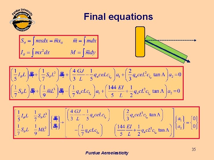 Final equations Purdue Aeroelasticity 35 Final equations Purdue Aeroelasticity 35