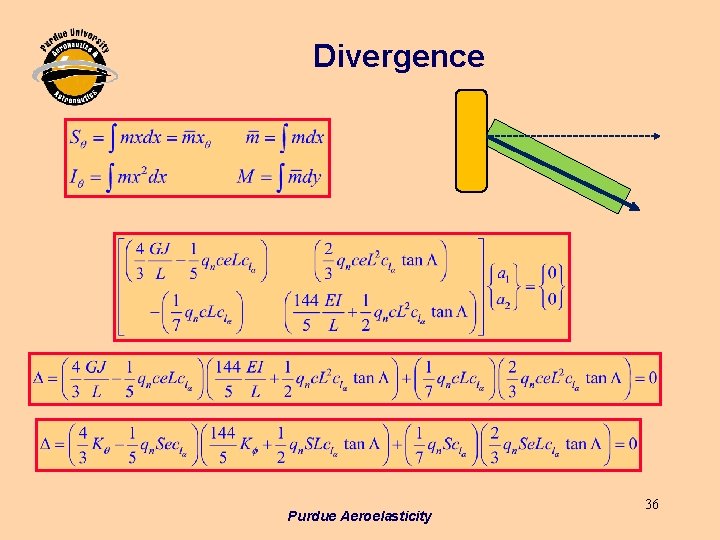 Divergence Purdue Aeroelasticity 36 Divergence Purdue Aeroelasticity 36