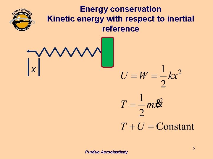 Energy conservation Kinetic energy with respect to inertial reference x Purdue Aeroelasticity 5 Energy conservation Kinetic energy with respect to inertial reference x Purdue Aeroelasticity 5
