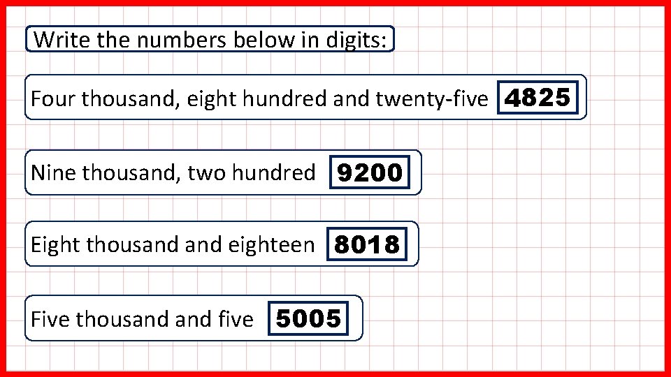 Write the numbers below in digits: Four thousand, eight hundred and twenty-five 4825 Nine