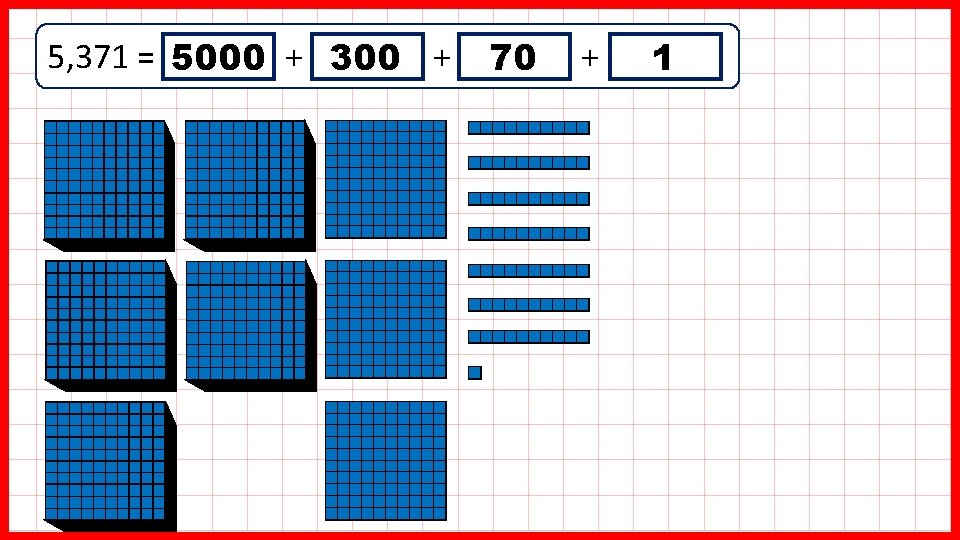 5, 371 = 5000 + 300 + 70 + 1 