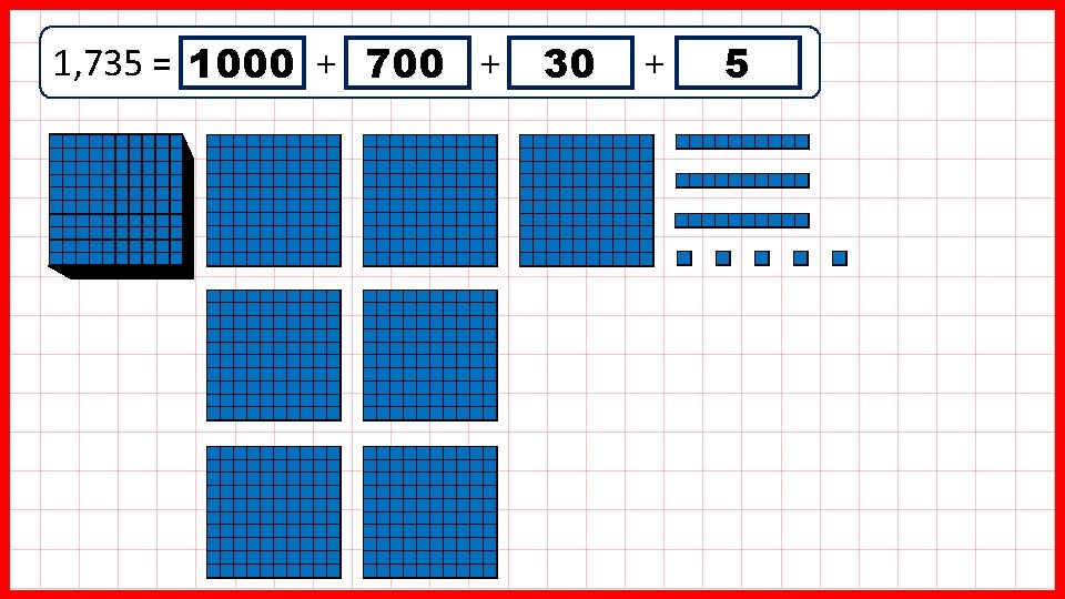 1, 735 = 1000 + 700 + 30 + 5 