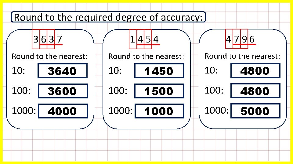 Round to the required degree of accuracy: 3637 1454 4796 Round to the nearest: