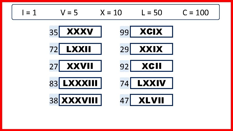 I=1 V=5 X = 10 L = 50 35 XXXV 99 XCIX 72 LXXII