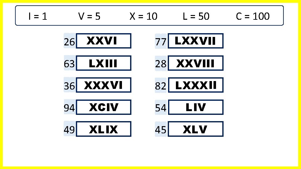 I=1 V=5 X = 10 L = 50 26 XXVI 77 LXXVII 63 LXIII