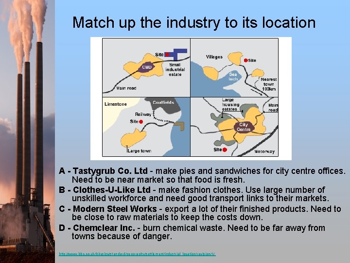 Match up the industry to its location A - Tastygrub Co. Ltd - make