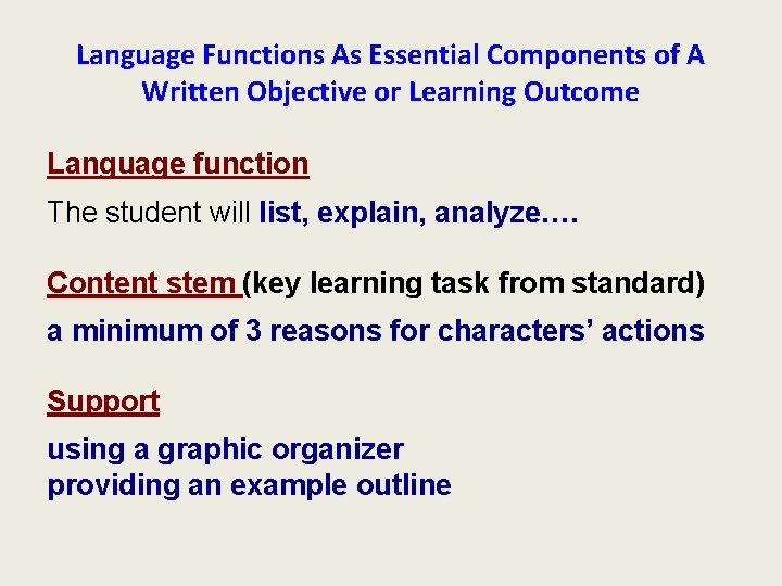 Language Functions As Essential Components of A Written Objective or Learning Outcome Language function Language Functions As Essential Components of A Written Objective or Learning Outcome Language function