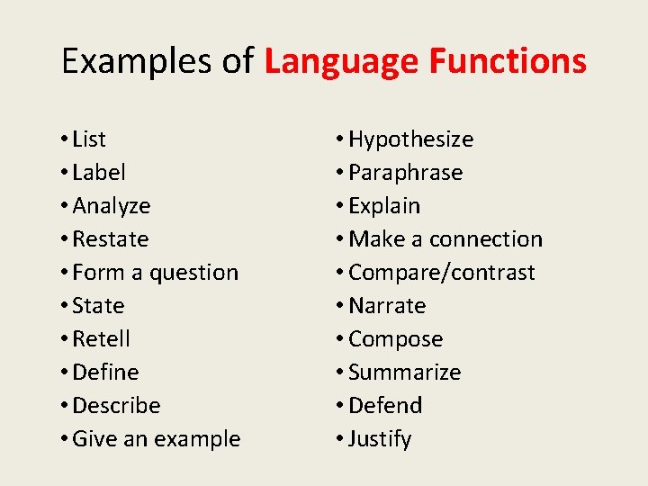 Examples of Language Functions • List • Label • Analyze • Restate • Form Examples of Language Functions • List • Label • Analyze • Restate • Form