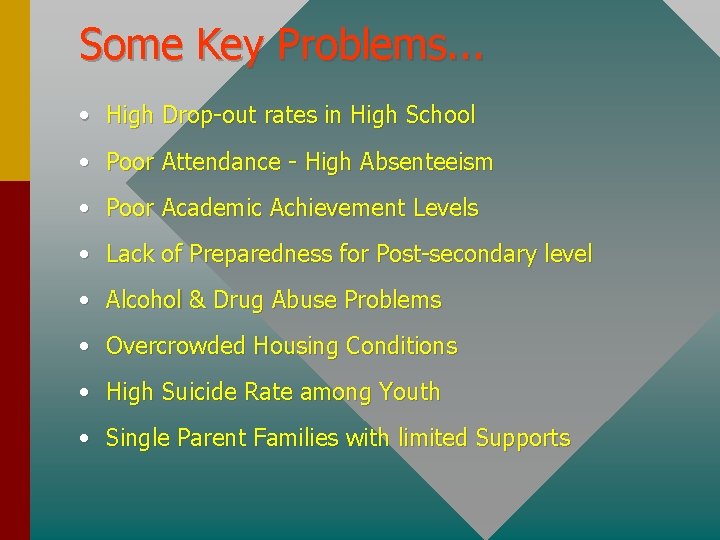 Some Key Problems. . . • High Drop-out rates in High School • Poor