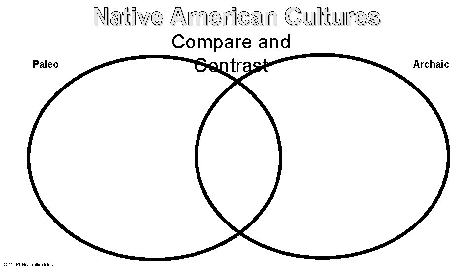 Native American Cultures Paleo © 2014 Brain Wrinkles Compare and Contrast Archaic 