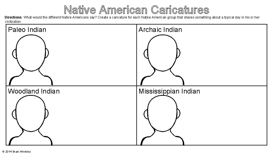 Native American Caricatures Directions: What would the different Native Americans say? Create a caricature