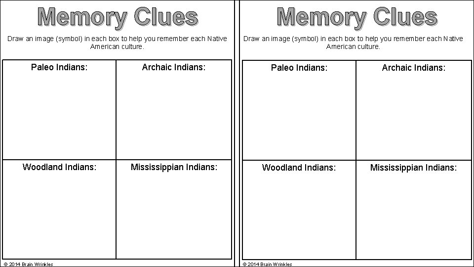 Memory Clues Draw an image (symbol) in each box to help you remember each