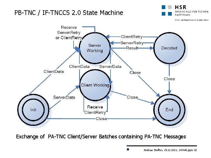 PB-TNC / IF-TNCCS 2. 0 State Machine Exchange of PA-TNC Client/Server Batches containing PA-TNC