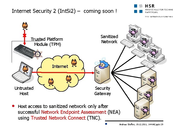 Internet Security 2 (Int. Si 2) – coming soon ! Trusted Platform Module (TPM)