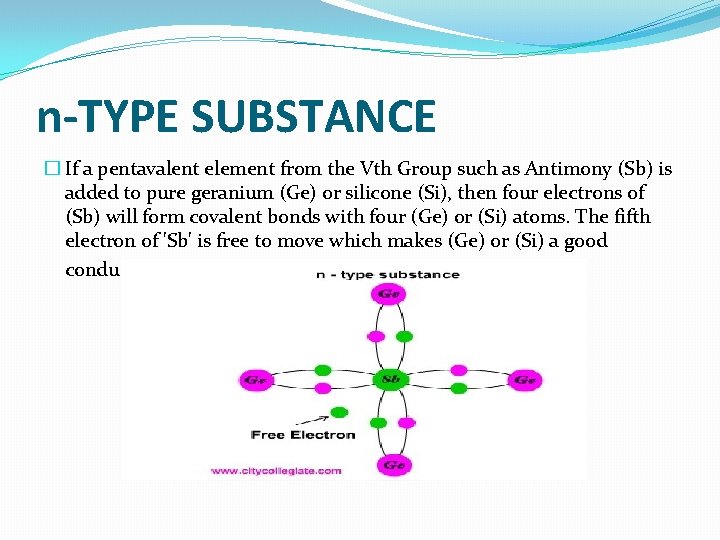 n-TYPE SUBSTANCE � If a pentavalent element from the Vth Group such as Antimony