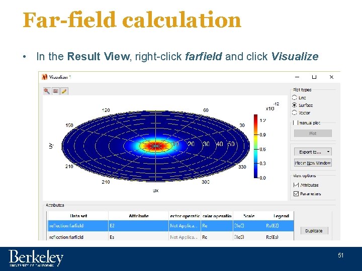 Far-field calculation • In the Result View, right-click farfield and click Visualize 51 