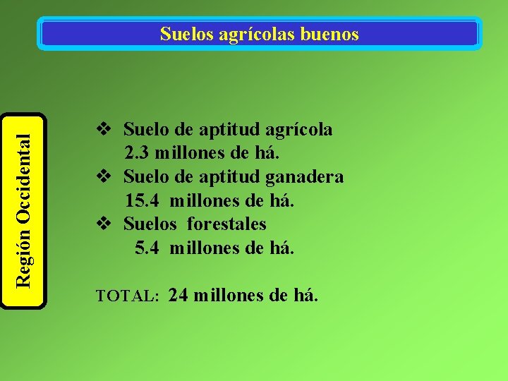 Región Occidental Suelos agrícolas buenos v Suelo de aptitud agrícola 2. 3 millones de