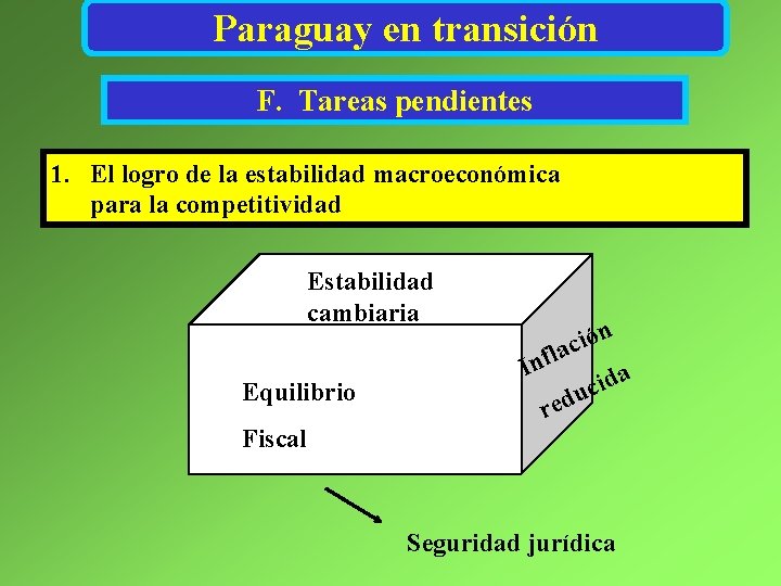 Paraguay en transición F. Tareas pendientes 1. El logro de la estabilidad macroeconómica para