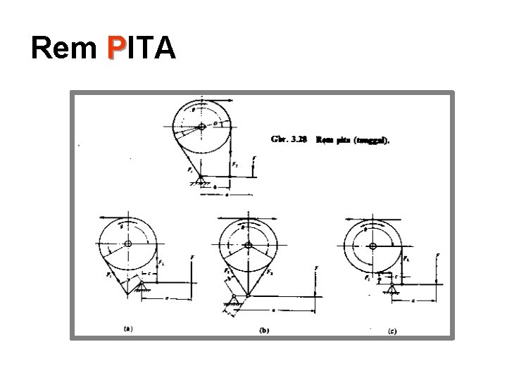 Rem PITA Rem PITA