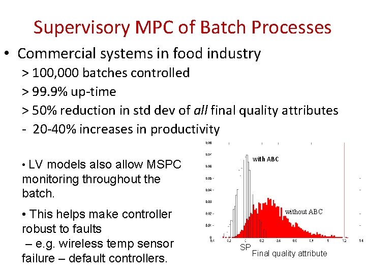 Supervisory MPC of Batch Processes • Commercial systems in food industry > 100, 000