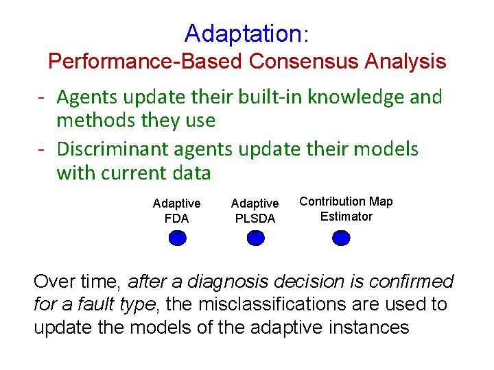 Adaptation: Performance-Based Consensus Analysis - Agents update their built-in knowledge and methods they use