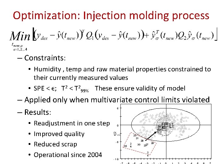 Optimization: Injection molding process – Constraints: • Humidity , temp and raw material properties
