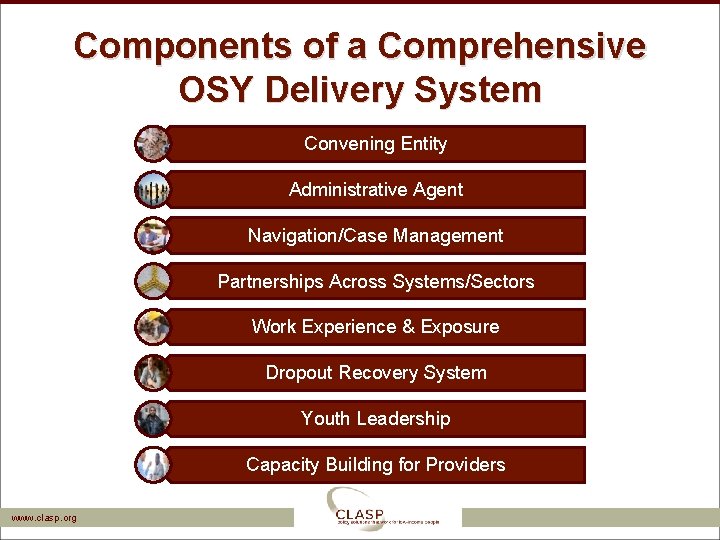 Components of a Comprehensive OSY Delivery System Convening Entity Administrative Agent Navigation/Case Management Partnerships