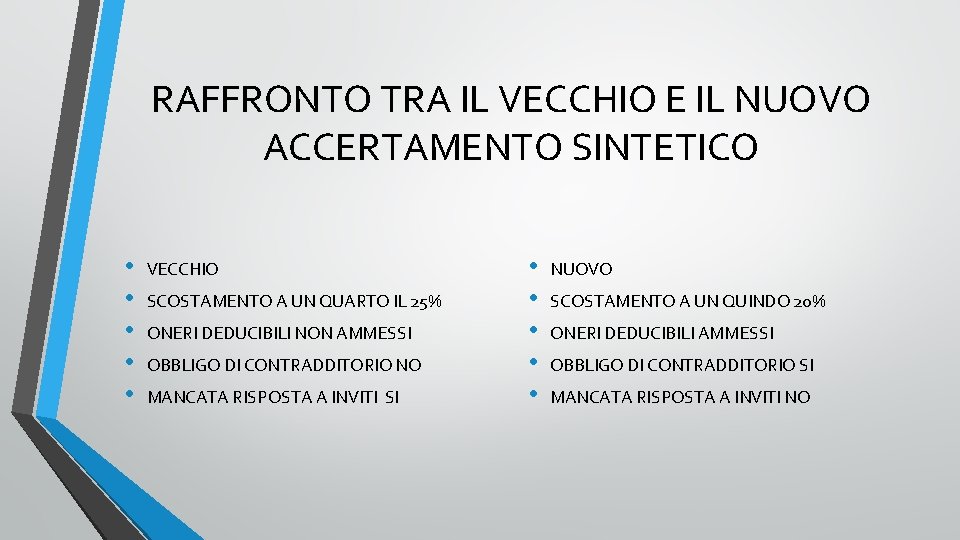 RAFFRONTO TRA IL VECCHIO E IL NUOVO ACCERTAMENTO SINTETICO • • • VECCHIO SCOSTAMENTO