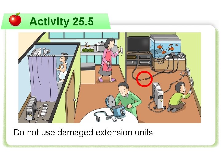 Activity 25. 5 Do not use damaged extension units. 