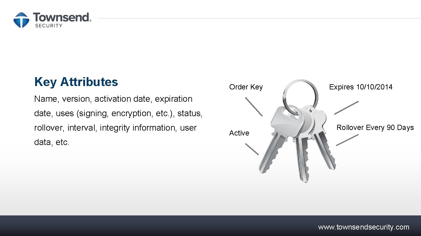 Key Attributes Order Key Expires 10/10/2014 Name, version, activation date, expiration date, uses (signing,