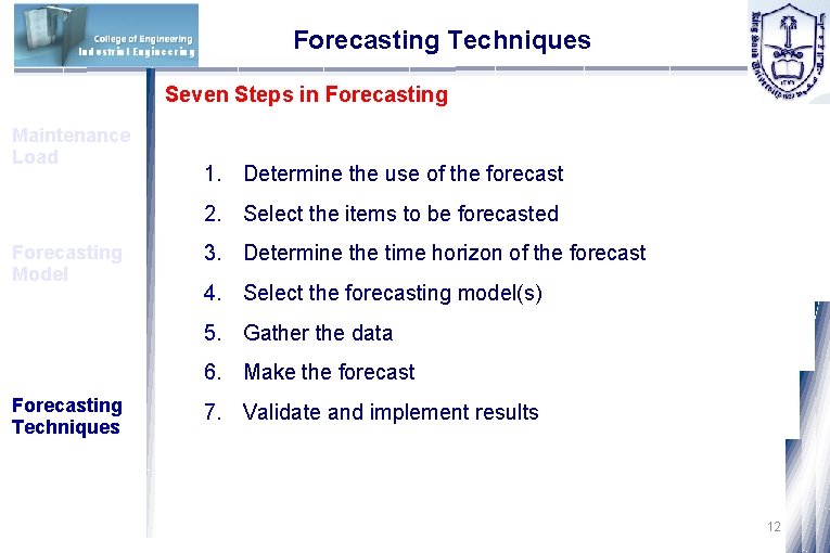 Industrial Engineering Forecasting Techniques Seven Steps in Forecasting Maintenance Load 1. Determine the use