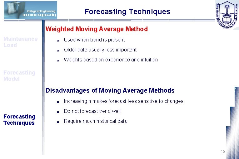 Forecasting Techniques Industrial Engineering Weighted Moving Average Method Maintenance Load q Used when trend