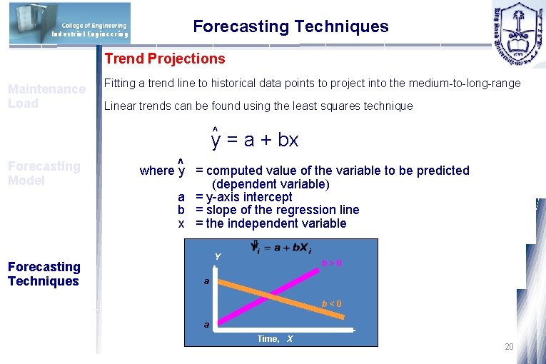 Industrial Engineering Forecasting Techniques Trend Projections Maintenance Load Fitting a trend line to historical