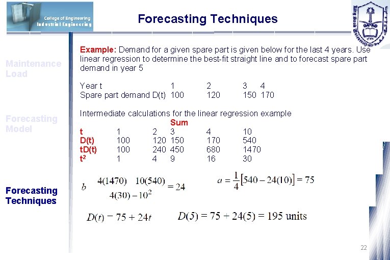 Industrial Engineering Maintenance Load Forecasting Techniques Example: Demand for a given spare part is