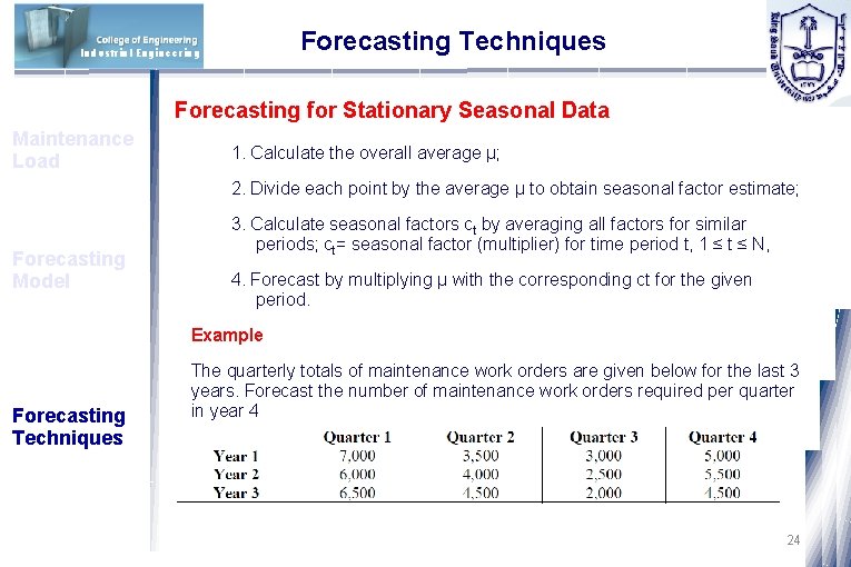 Forecasting Techniques Industrial Engineering Forecasting for Stationary Seasonal Data Maintenance Load 1. Calculate the